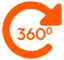 360 Degree Overview