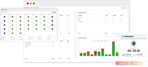 Canteen Management Integration