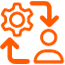 In and Exit Management