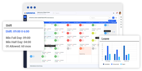 Attendance & Shift Intelligence
