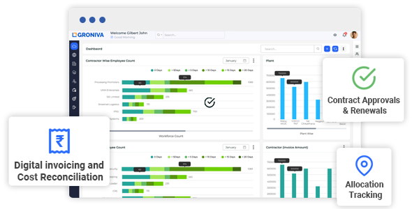Canteen & Facility Management