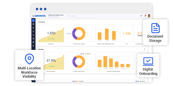 Workforce & Contractor Management