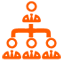 Manage Multiple Team