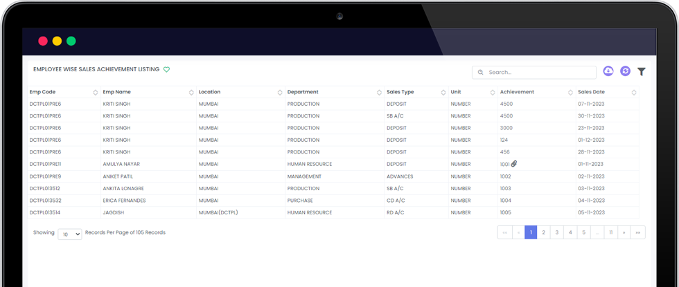 Sales Management Software