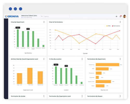 Separation Management